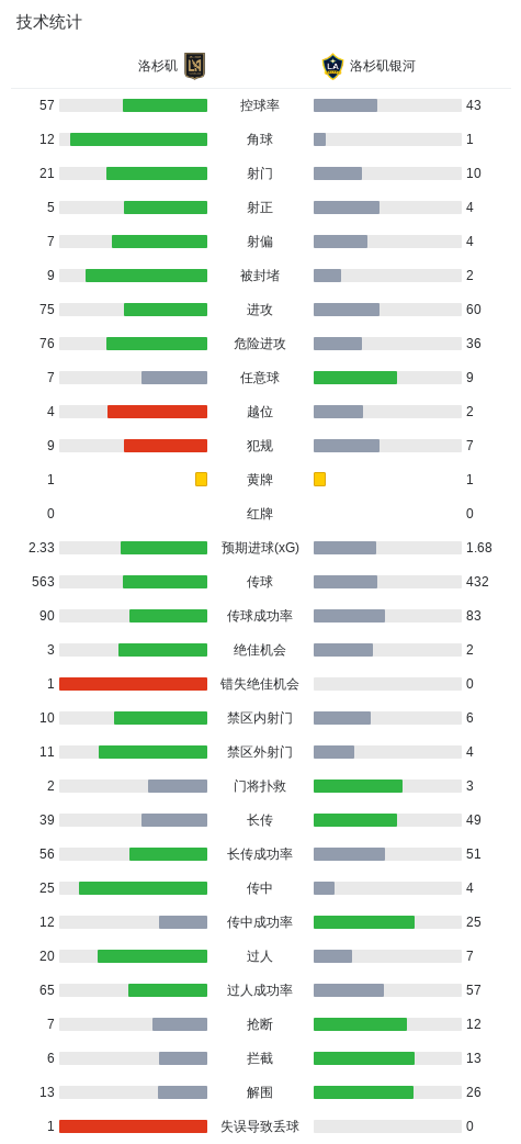 了解TYC