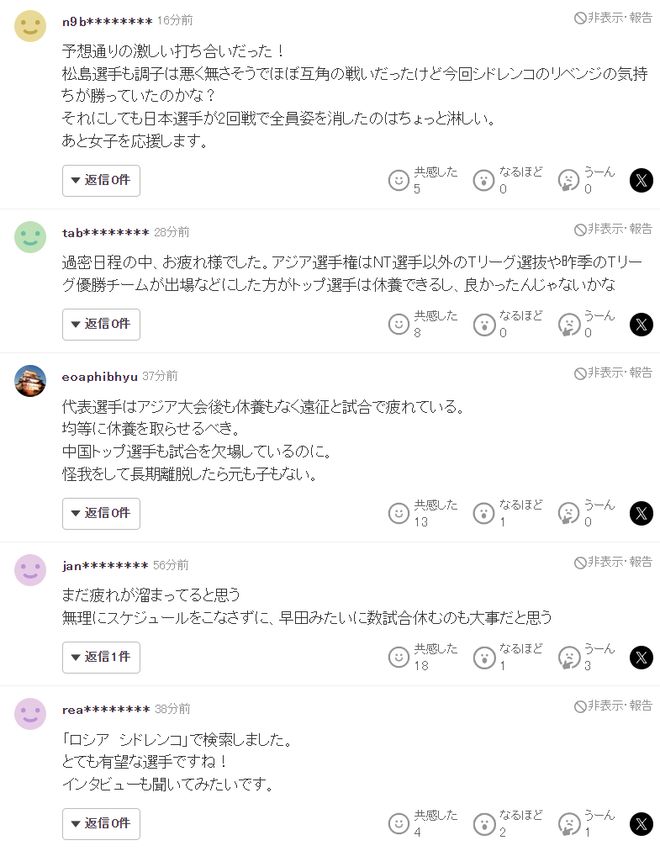 TYC产品图片
