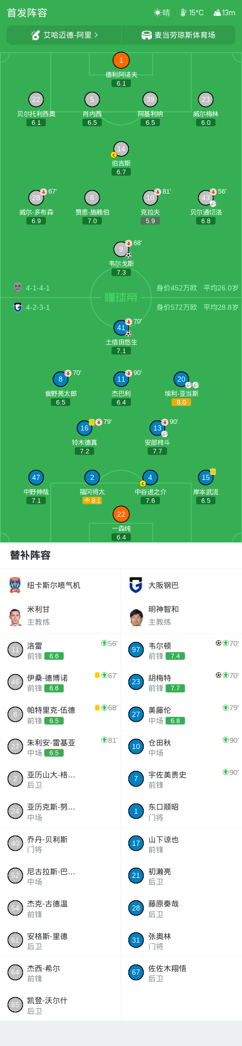 TYC相关图片