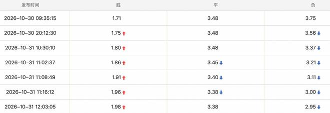 TYC相关图片