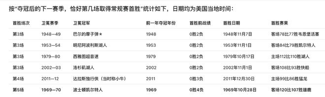 TYC图片展示