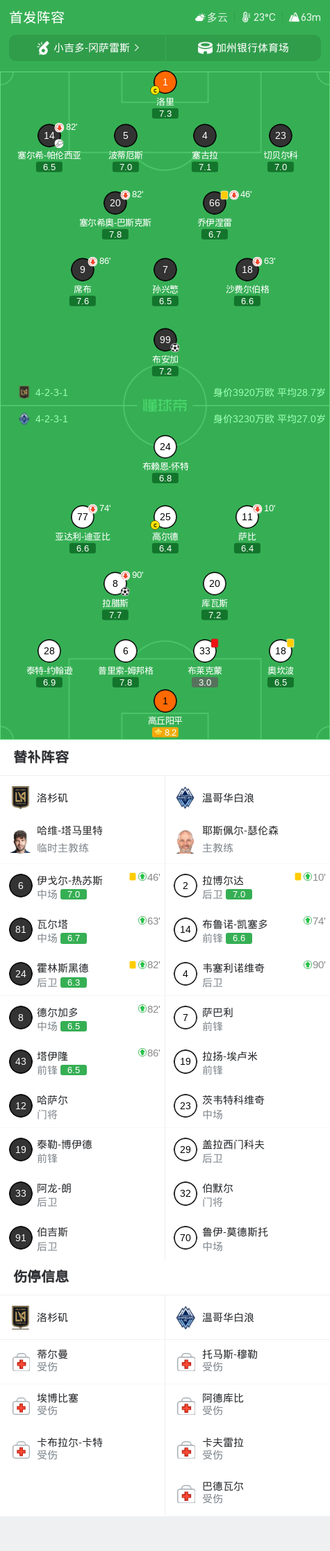 TYC产品图片
