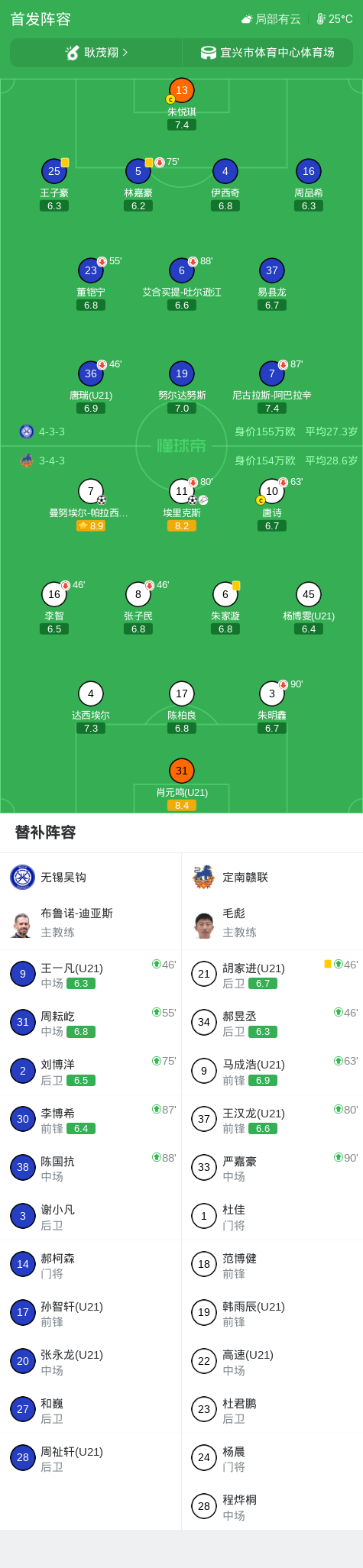 TYC详情图