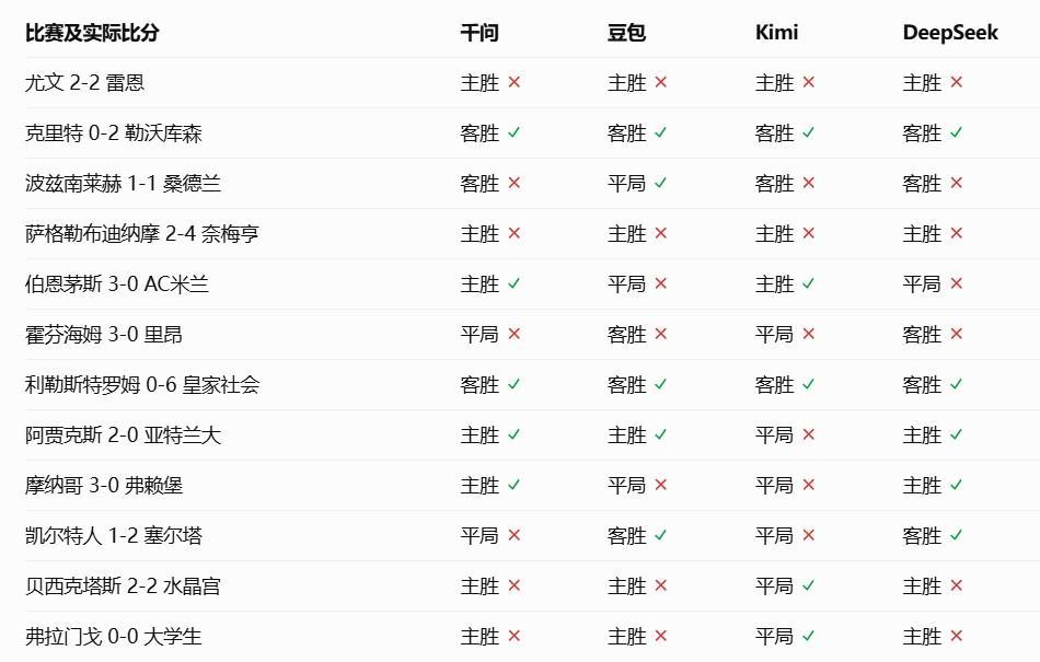 TYC产品图片