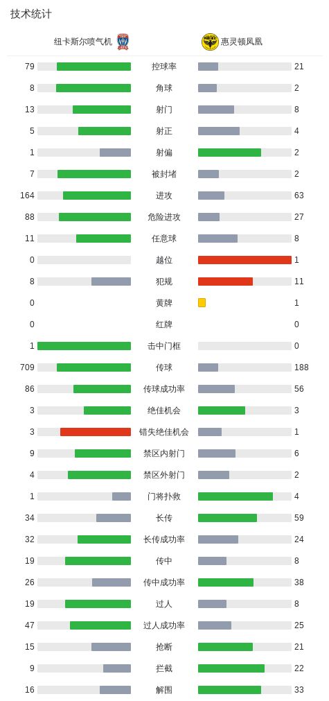 TYC案例展示