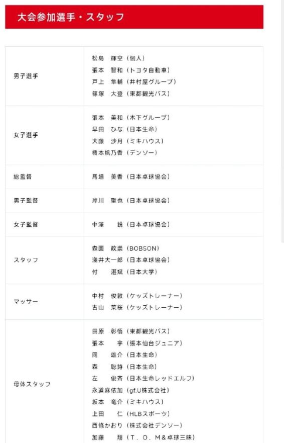 TYC介绍图片