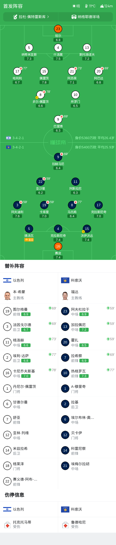 TYC产品图片