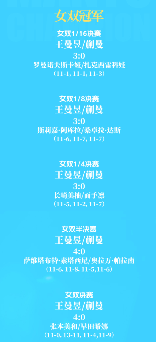 TYC产品图片