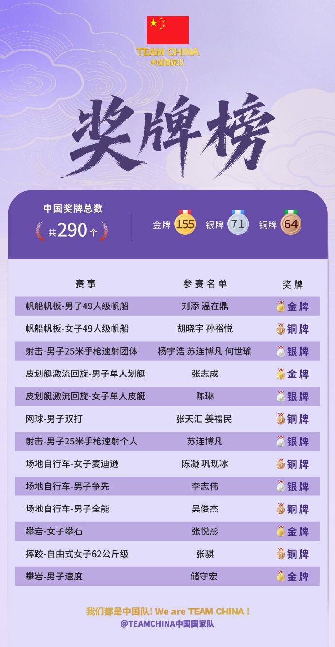 TYC图片展示