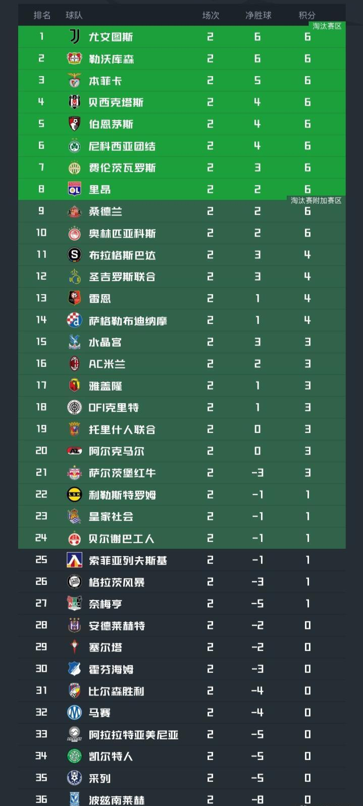 TYC详情图