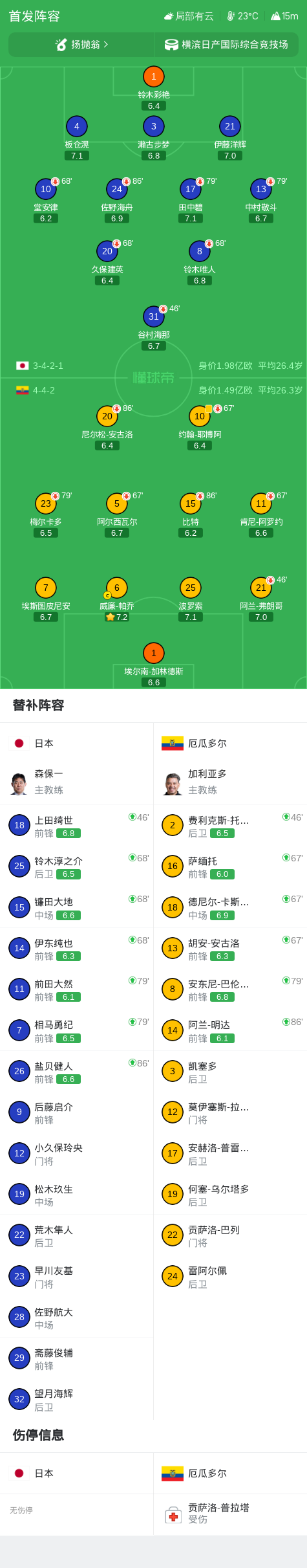 TYC介绍图片