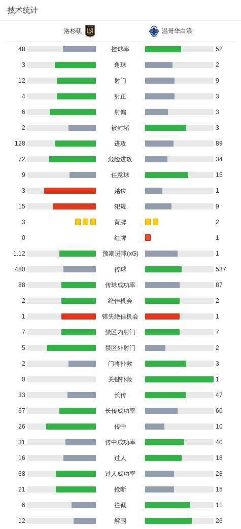 TYC产品图片