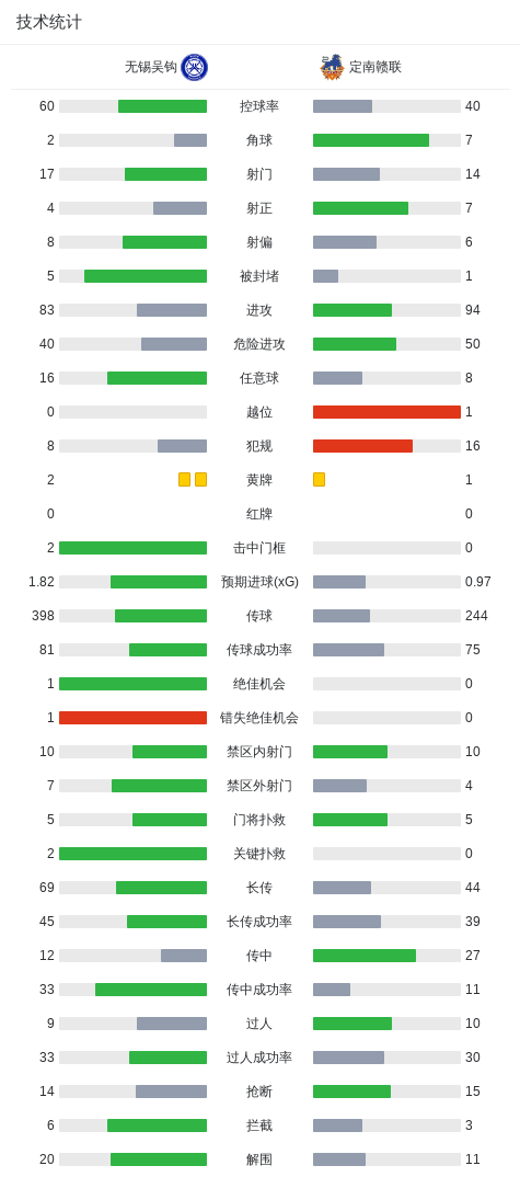 TYC图片展示