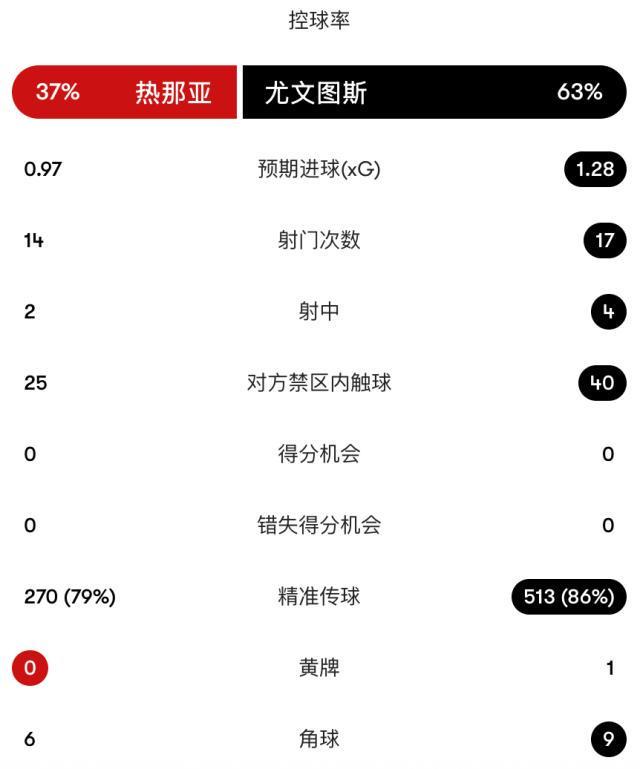 TYC相关图片