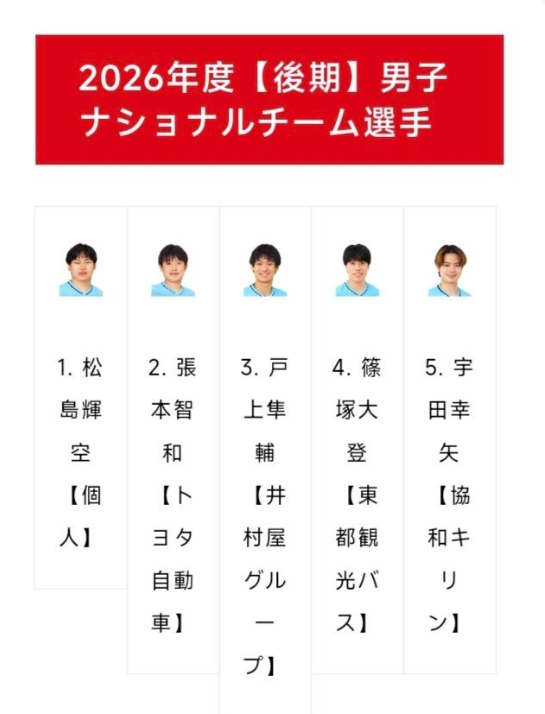 TYC案例展示