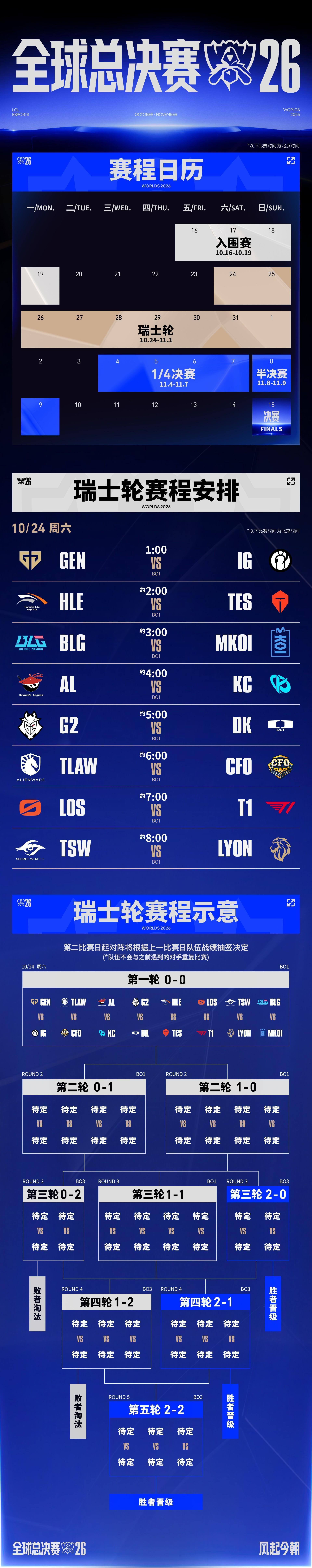 TYC相关图片